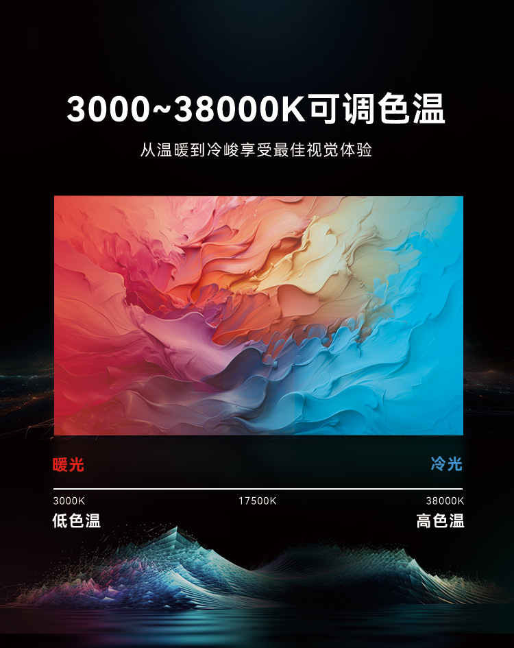 304am永利集团高质量户外全彩显示产品：LVS系列与CV-18L系列